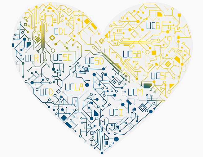 love data week logo image: internal circuitry in the shape of a heart with abbreviations of the UC campuses and CDL interspersed