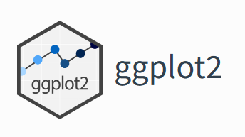 ggplot2 logo: hex design with line plot