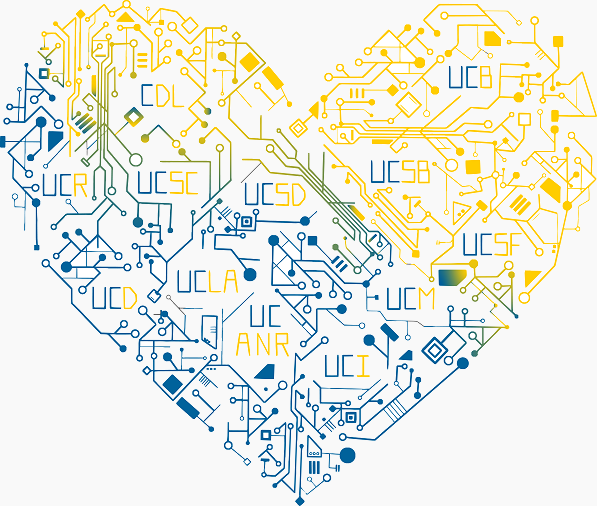 love data week logo image: internal circuitry in the shape of a heart with abbreviations of the UC campuses, ANR, and CDL interspersed